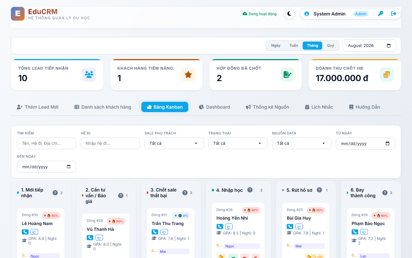 Bảng Kanban quản lý hồ sơ
