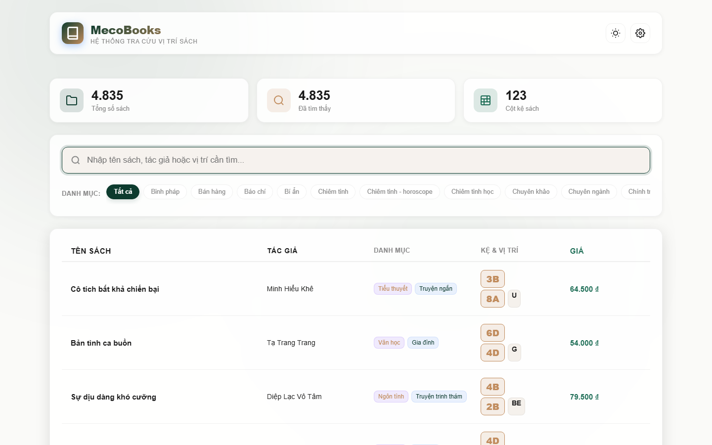 Hệ Thống Quản Lý Thư Viện - Dashboard tổng quan thư viện