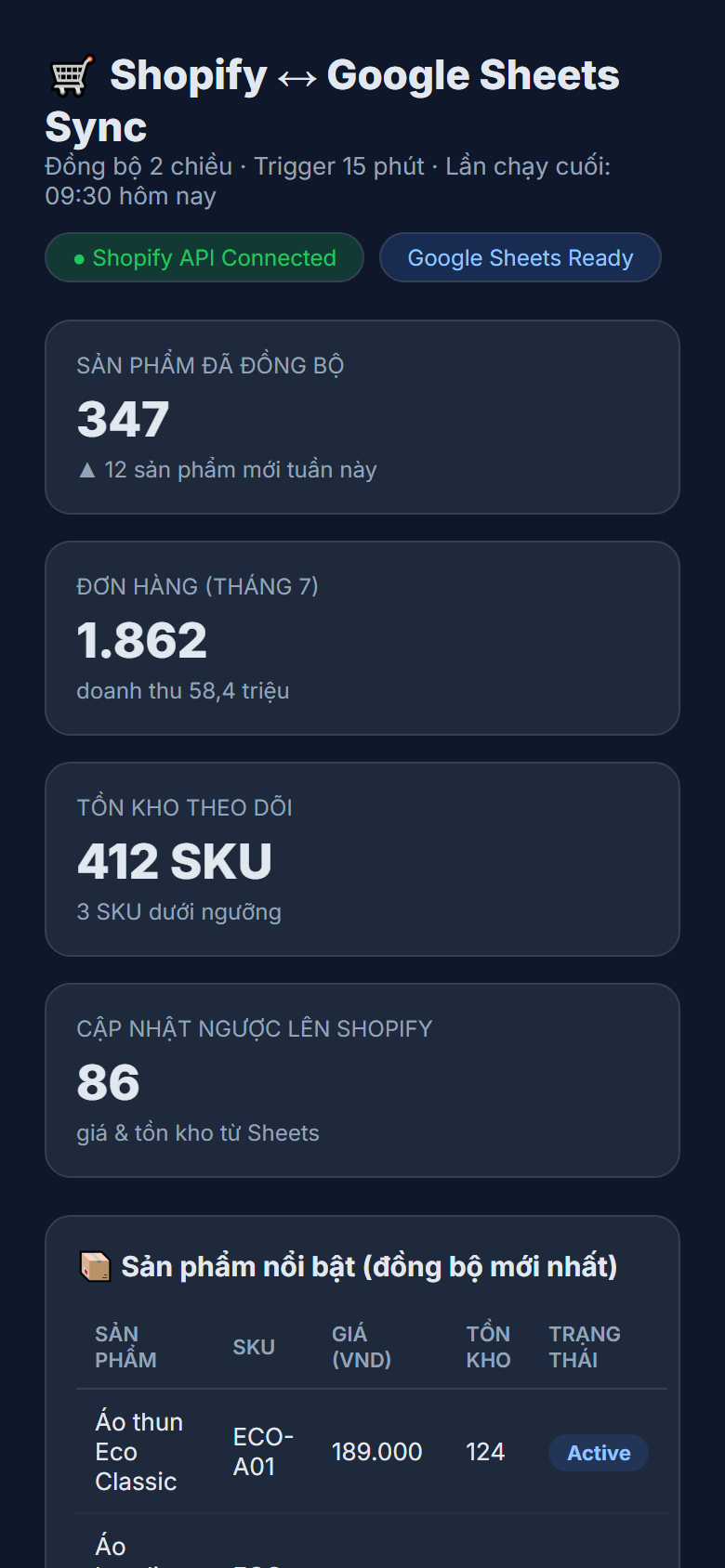 Mobile - Tổng quan