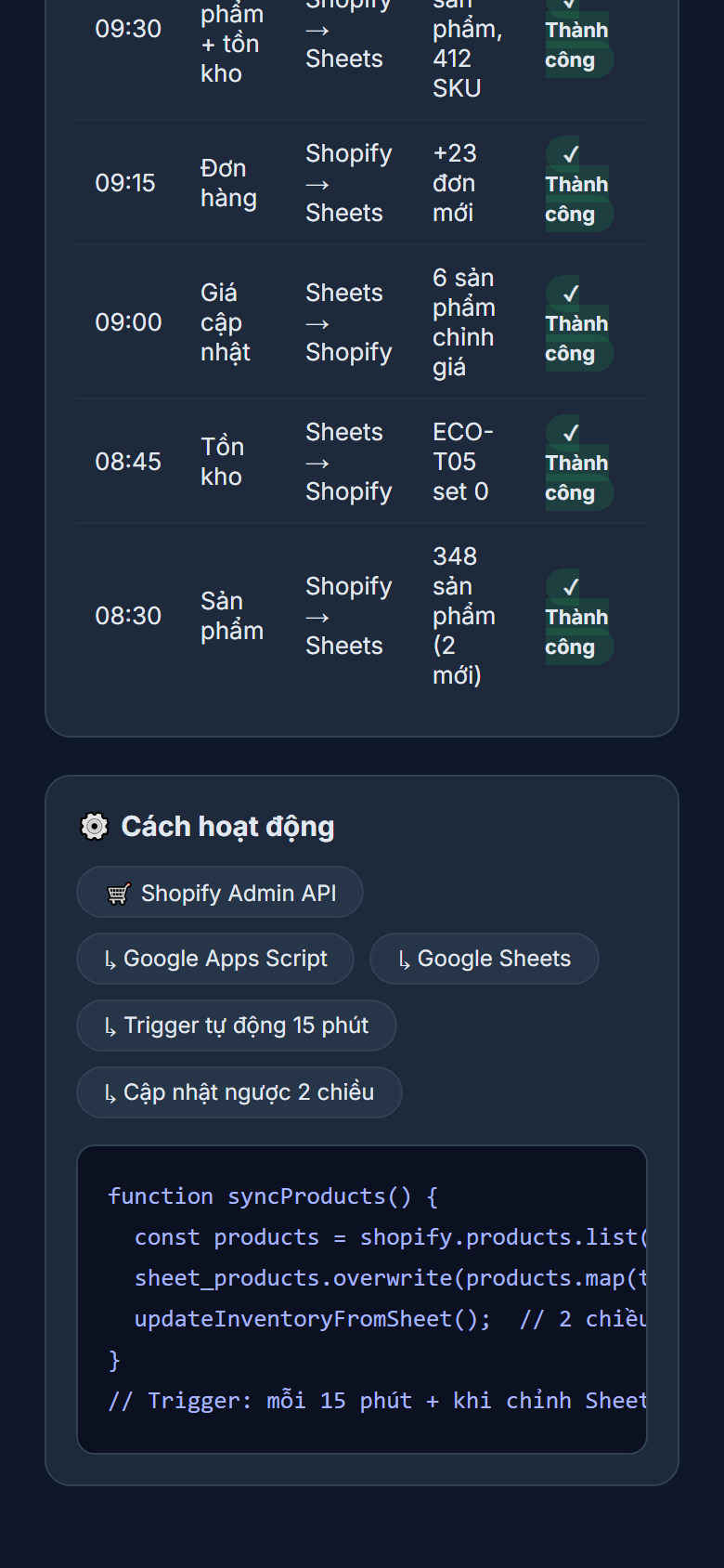 Mobile - Cách hoạt động